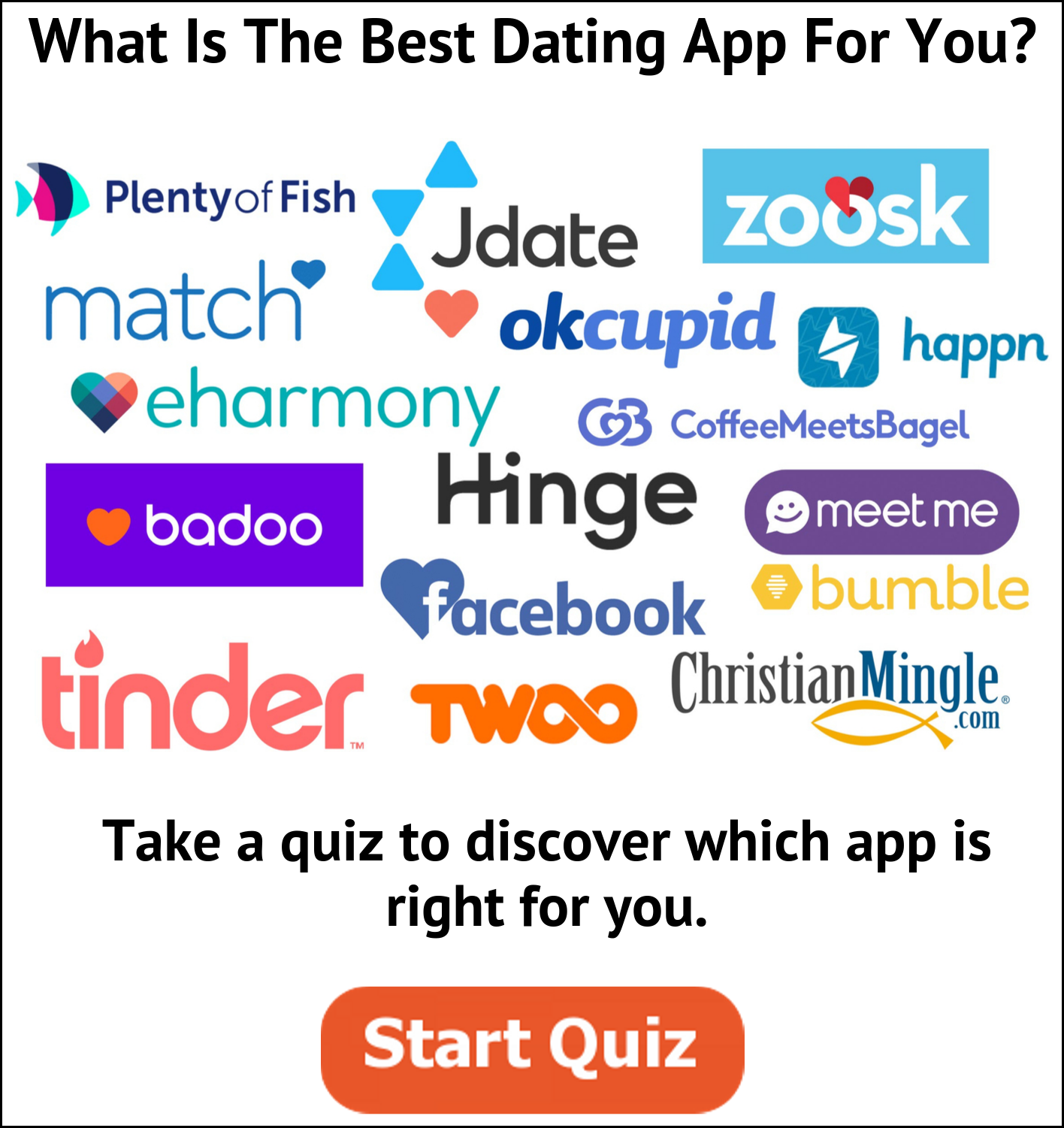 Online Dating Message Quiz