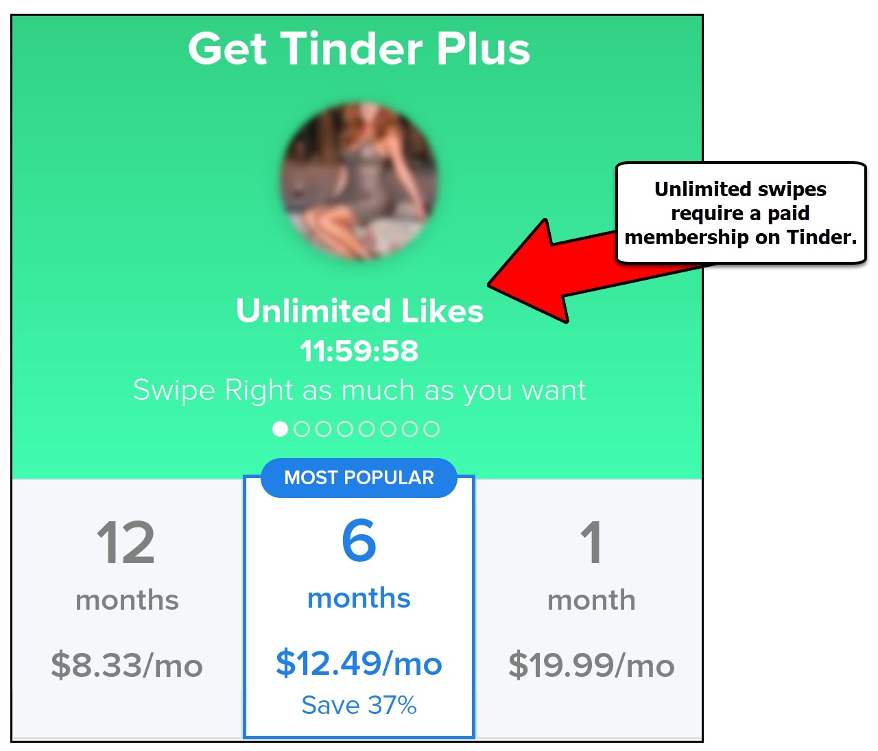 Unlimited swipes on Tinder costs money