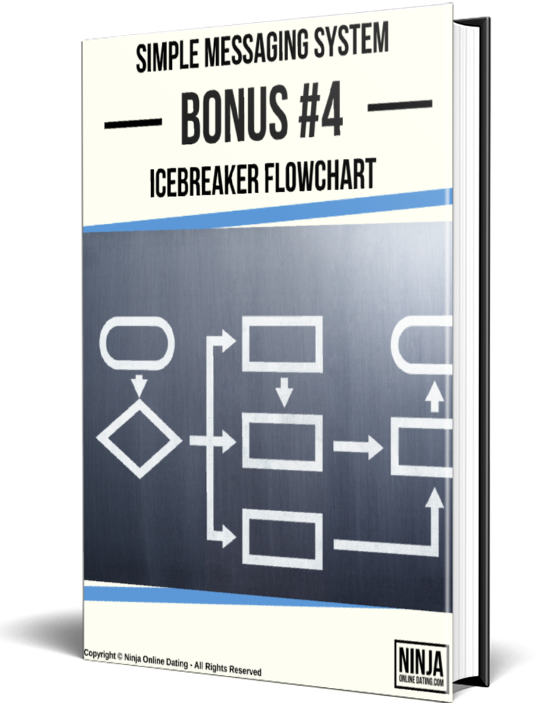 Simple - Icebreaker Flowchart